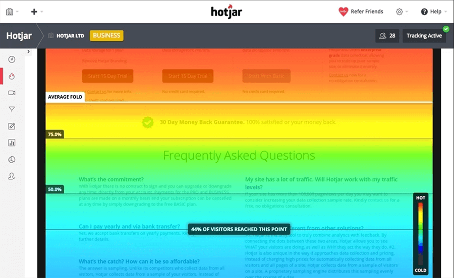 Herramientas para crear contenidos: Análisis de contenidos con Hotjar - La Tutoría