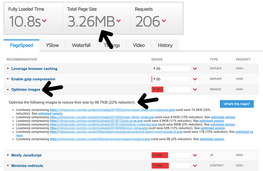 Optimizar imágenes: GTMetrix prueba de velocidad de carga - La Tutoría