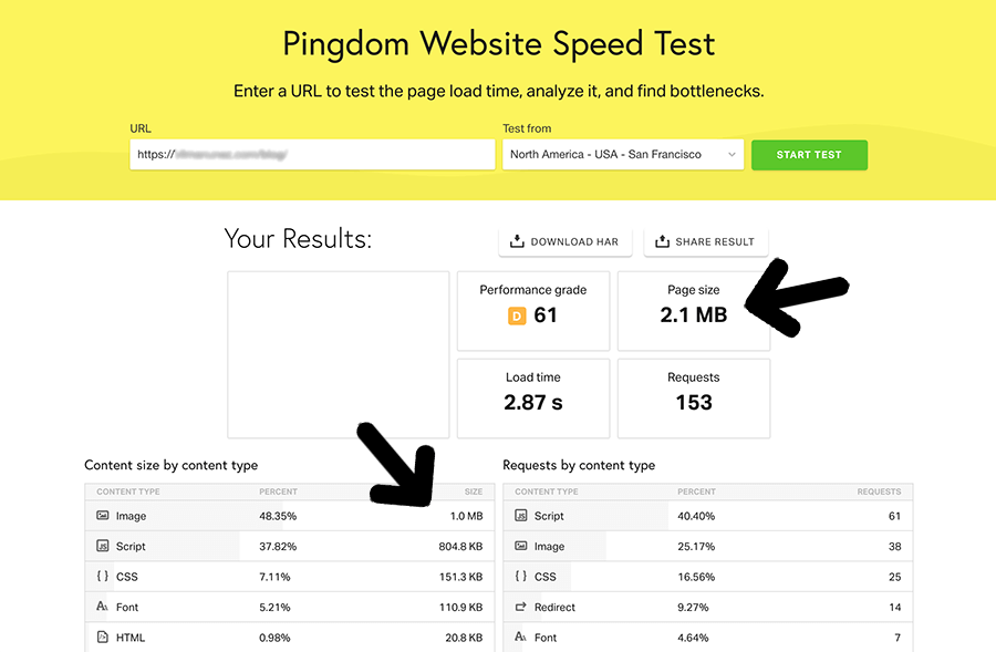 Optimizar imágenes: Pingdom prueba de velocidad de carga - La Tutoría