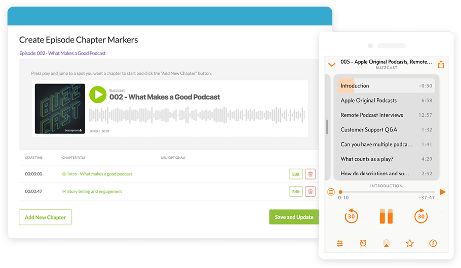 Plugins de WordPress para Podcasts: Buzzsprout - La Tutoría